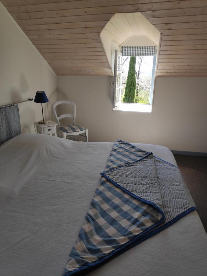 Au Chateau Juillac Bilik gambar